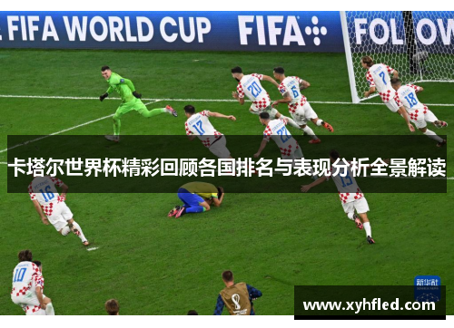 卡塔尔世界杯精彩回顾各国排名与表现分析全景解读 卡塔尔世界杯精彩回顾各国排名与表现分析全景解读