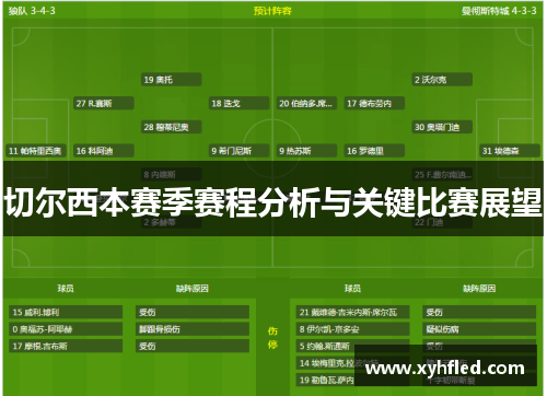 切尔西本赛季赛程分析与关键比赛展望 切尔西本赛季赛程分析与关键比赛展望