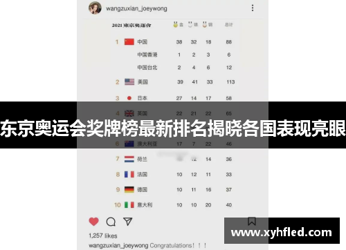 东京奥运会奖牌榜最新排名揭晓各国表现亮眼 东京奥运会奖牌榜最新排名揭晓各国表现亮眼